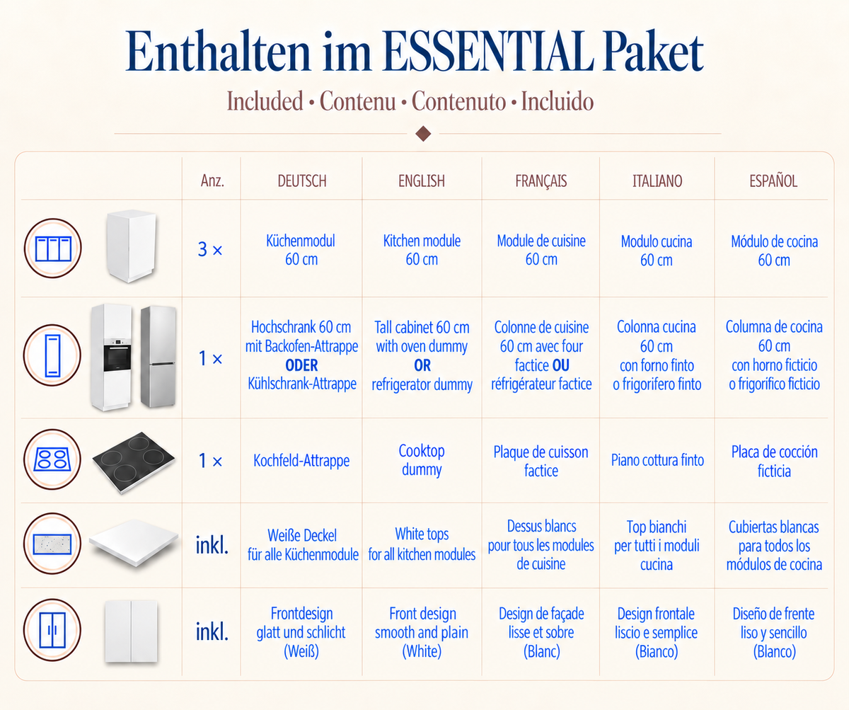 Contents of the ESSENTIAL cardboard kitchen set, 240 cm