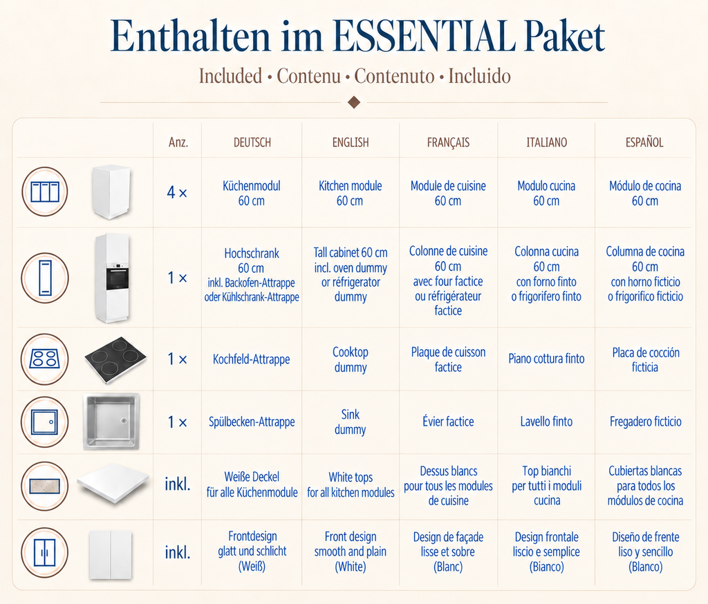 Contenido del conjunto de cocina ESSENTIAL de cartón, 300 cm