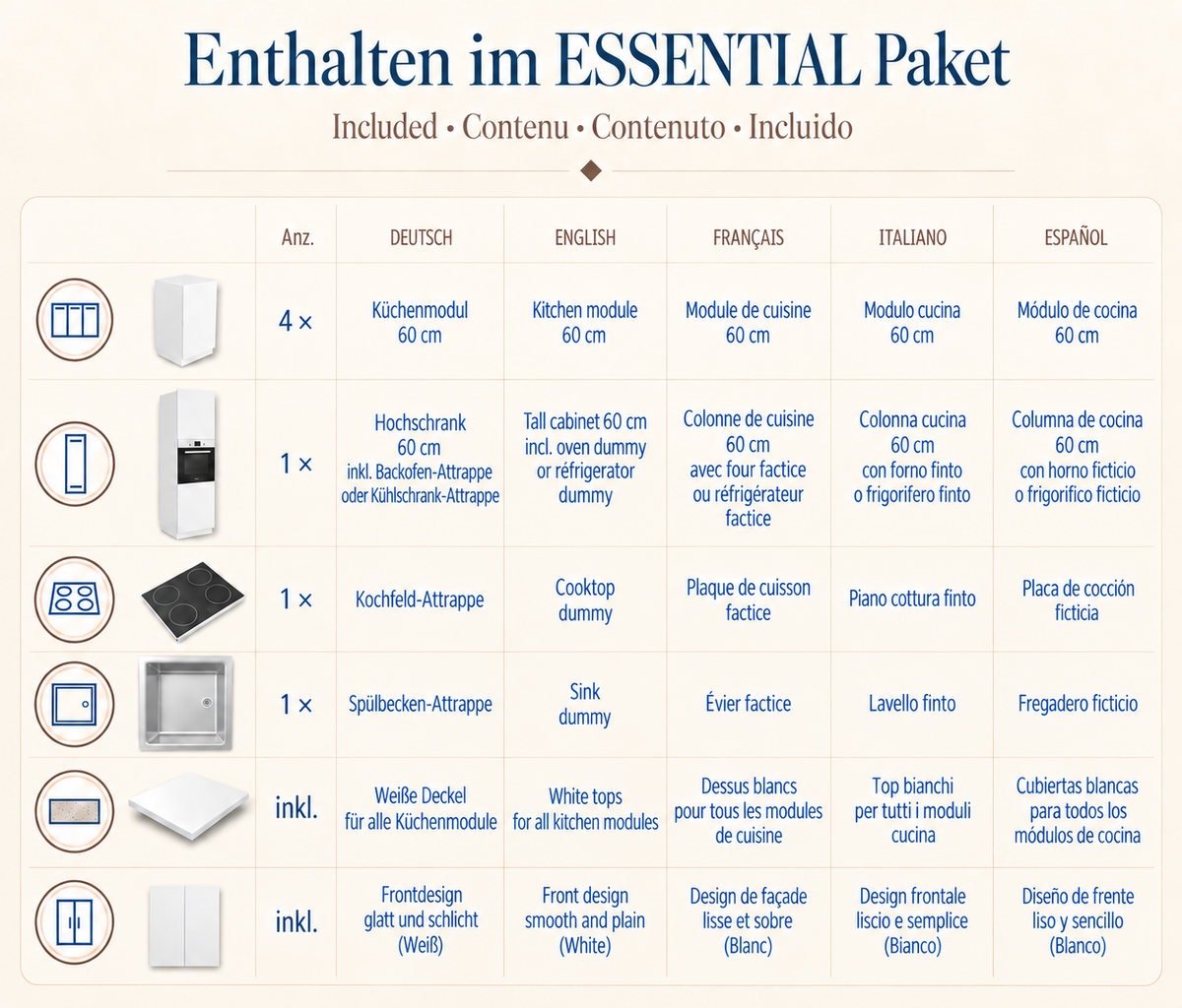 Contents of the ESSENTIAL cardboard kitchen set, 300 cm